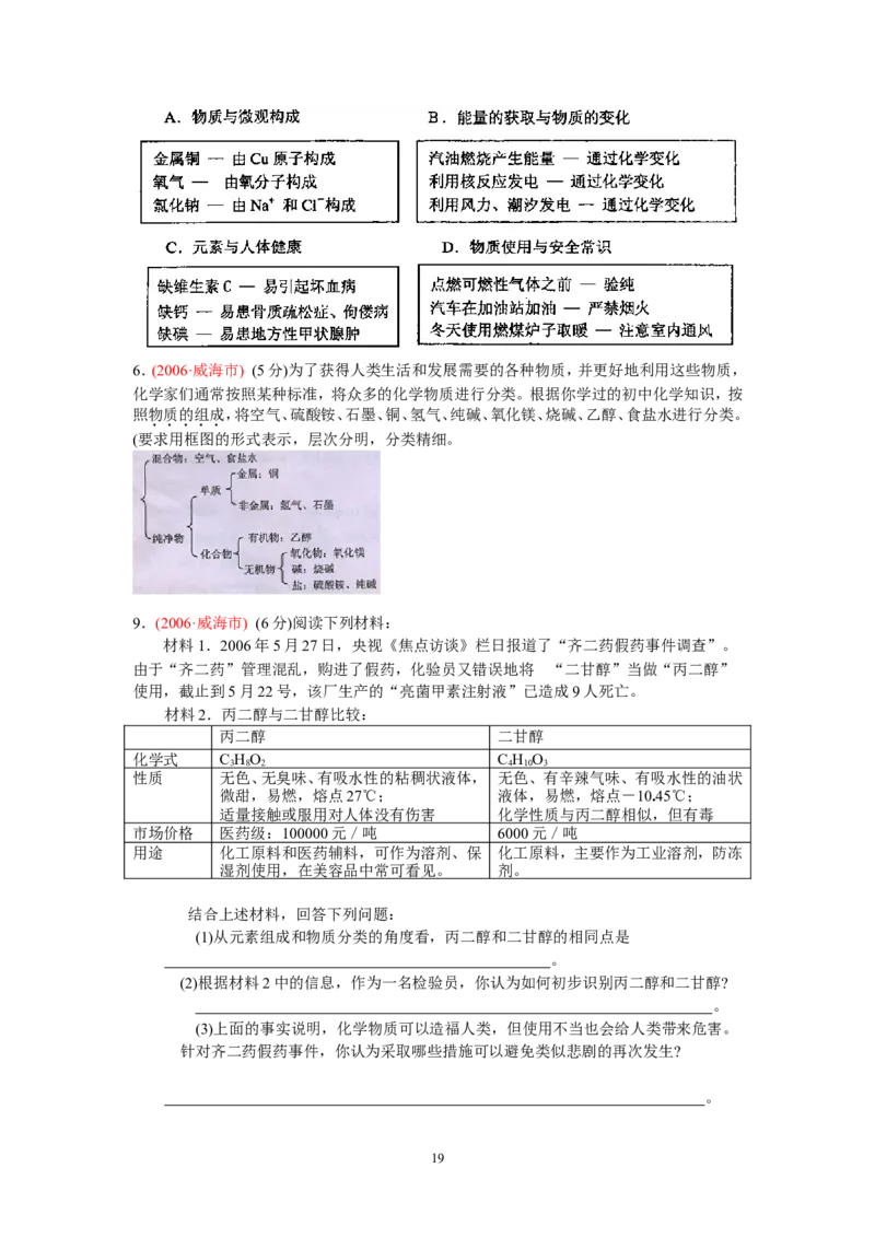 8年中考（2005-2012）全国各地中考化学真题分类汇编第12单元化学与生活_初中化学_01.人教版初中化学_01.初中化学课件PPT--教案--试题_初中化学全套_化学试题