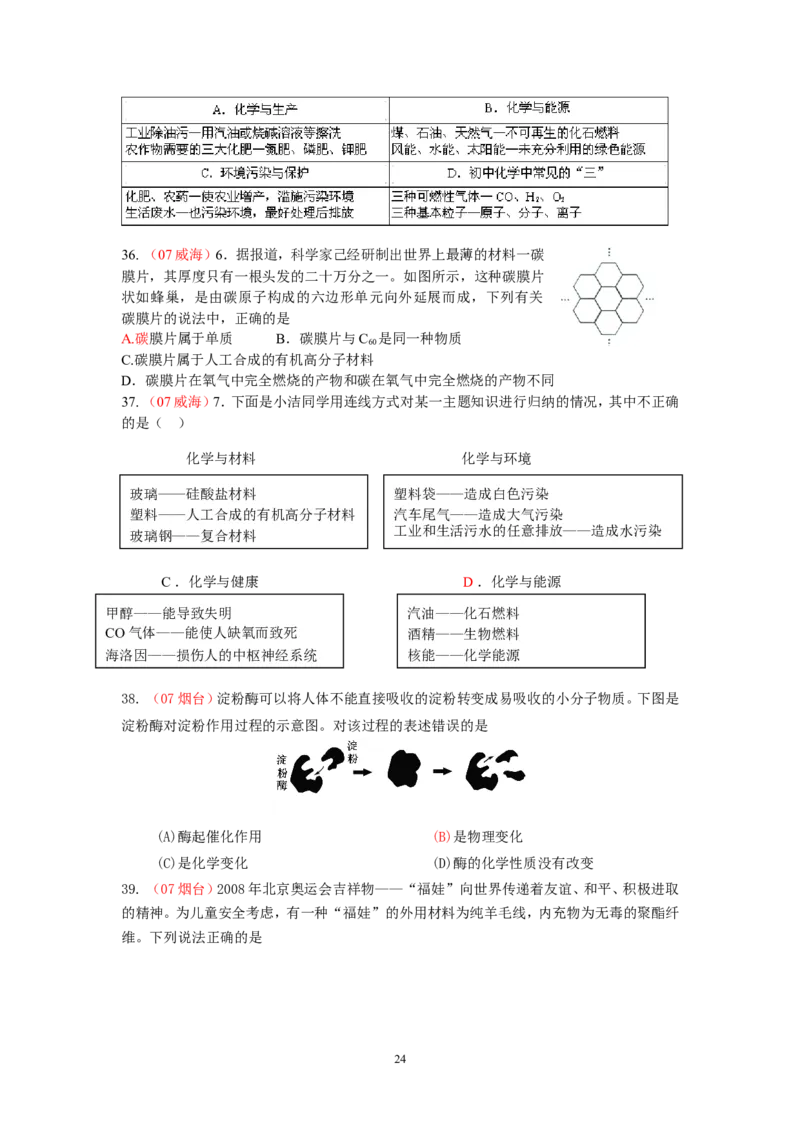 8年中考（2005-2012）全国各地中考化学真题分类汇编第12单元化学与生活_初中化学_01.人教版初中化学_01.初中化学课件PPT--教案--试题_初中化学全套_化学试题