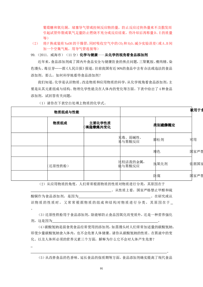 8年中考（2005-2012）全国各地中考化学真题分类汇编第12单元化学与生活_初中化学_01.人教版初中化学_01.初中化学课件PPT--教案--试题_初中化学全套_化学试题