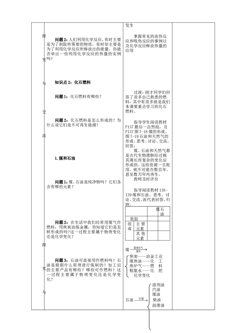 九年级化学上册-第七单元-燃料及其利用-课题2-燃料的开发和利用精品教案1-新人教版_初中化学_01.人教版初中化学_01.初中化学课件PPT--教案--试题_初中化学&mdash;课件&mdash;教案&mdash;试题-推荐