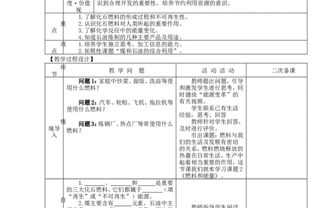 九年级化学上册-第七单元-燃料及其利用-课题2-燃料的开发和利用精品教案1-新人教版_初中化学_01.人教版初中化学_01.初中化学课件PPT--教案--试题_初中化学&mdash;课件&mdash;教案&mdash;试题-推荐