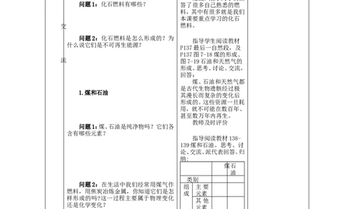 九年级化学上册-第七单元-燃料及其利用-课题2-燃料的开发和利用精品教案1-新人教版_初中化学_01.人教版初中化学_01.初中化学课件PPT--教案--试题_初中化学&mdash;课件&mdash;教案&mdash;试题-推荐
