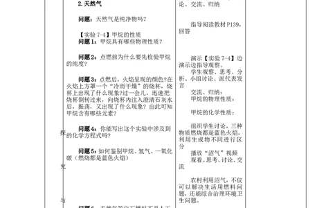 九年级化学上册-第七单元-燃料及其利用-课题2-燃料的开发和利用精品教案1-新人教版_初中化学_01.人教版初中化学_01.初中化学课件PPT--教案--试题_初中化学&mdash;课件&mdash;教案&mdash;试题-推荐