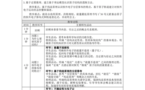 原子结构与性质复习（第一课时）-教学设计_高化_2025春-人教版高中化学_04新版高中化学选择性必修2_02教案_1.2原子结构与性质复习教学设计（3课时）