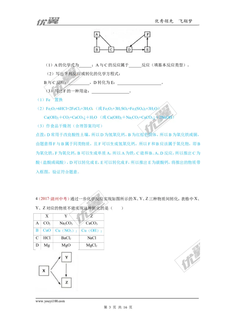 23.推断题_初中化学_01.人教版初中化学_01.初中化学课件PPT--教案--试题_初中化学全套(课件--教案--配套)_18年初中化学9年级上_18秋九化上(RJ)--7.复习资料_4.真题汇编_2017真题汇编