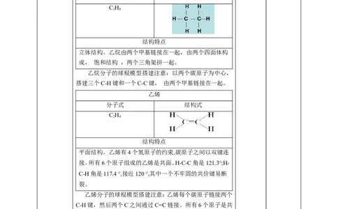 实验活动8_高化_2025春-人教版高中化学_02新版高中化学必修二_1.课件+教案_7.5实验活动8搭建球棍模型认识有机化合物分子结构的特点