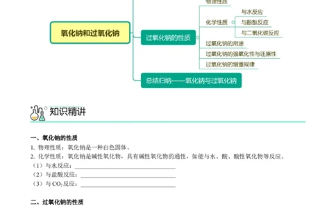 第11讲氧化钠和过氧化钠（word讲义）（学生版）（人教版2019）_高化_595801221724高中化学新人教版选择性必修一二三电子版教案PPT课件高中试卷_必修一册（人教版）_讲义