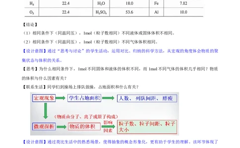 专题2.3.2气体摩尔体积（备课堂教案）-上好化学课2020-2021学年高一上学期必修第一册同步备课系列（人教版2019）_高化_2025春-人教版高中化学_01新版高中化学必修一_教案