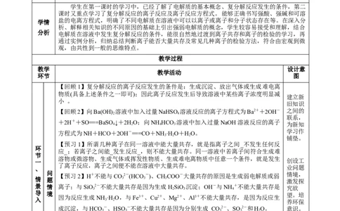 专题1离子反应的应用（教学设计）-（人教版2019必修第一册）_高化_595801221724高中化学新人教版选择性必修一二三电子版教案PPT课件高中试卷_必修一册（人教版）_教学设计