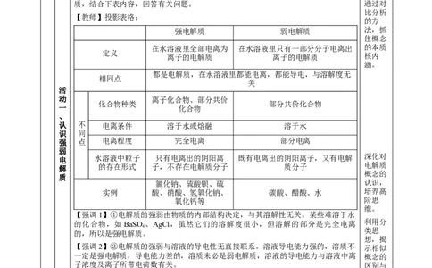 专题1离子反应的应用（教学设计）-（人教版2019必修第一册）_高化_595801221724高中化学新人教版选择性必修一二三电子版教案PPT课件高中试卷_必修一册（人教版）_教学设计