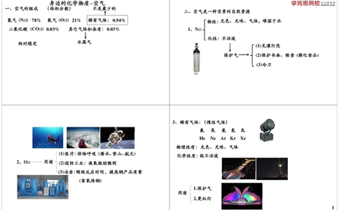 9158第4讲身边的化学物质--空气_初中化学_01.人教版初中化学_03.初中化学专项视频_[9158]-15讲[全]初三新生化学暑假班（预习领先班）陈谭飞