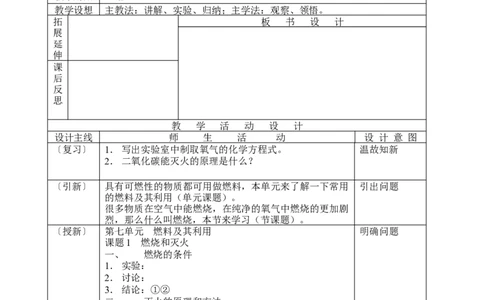 九年级化学第七单元教学设计_初中化学_01.人教版初中化学_01.初中化学课件PPT--教案--试题_初中化学&mdash;课件&mdash;教案&mdash;试题-推荐_9年级上课件教案试题_9年级上教案_第7单元