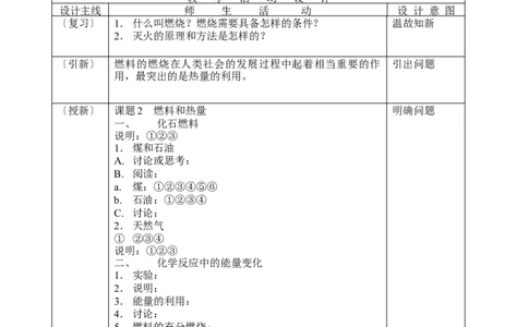 九年级化学第七单元教学设计_初中化学_01.人教版初中化学_01.初中化学课件PPT--教案--试题_初中化学&mdash;课件&mdash;教案&mdash;试题-推荐_9年级上课件教案试题_9年级上教案_第7单元