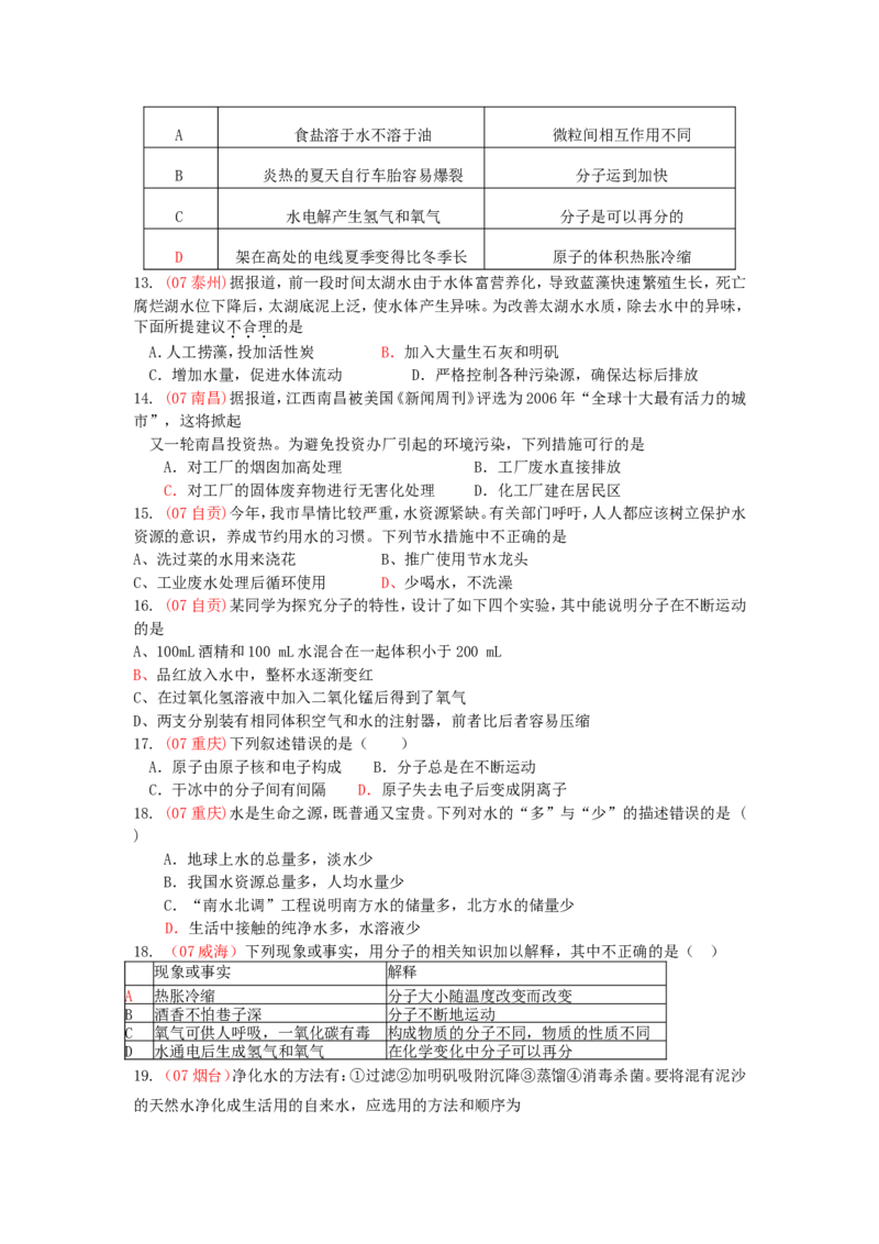 2005-2011年全国各地中考化学真题分类汇编第三单元自然界的水_初中化学_01.人教版初中化学_01.初中化学课件PPT--教案--试题_初中化学全套_化学试题