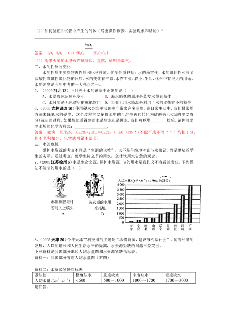 2005-2011年全国各地中考化学真题分类汇编第三单元自然界的水_初中化学_01.人教版初中化学_01.初中化学课件PPT--教案--试题_初中化学全套_化学试题