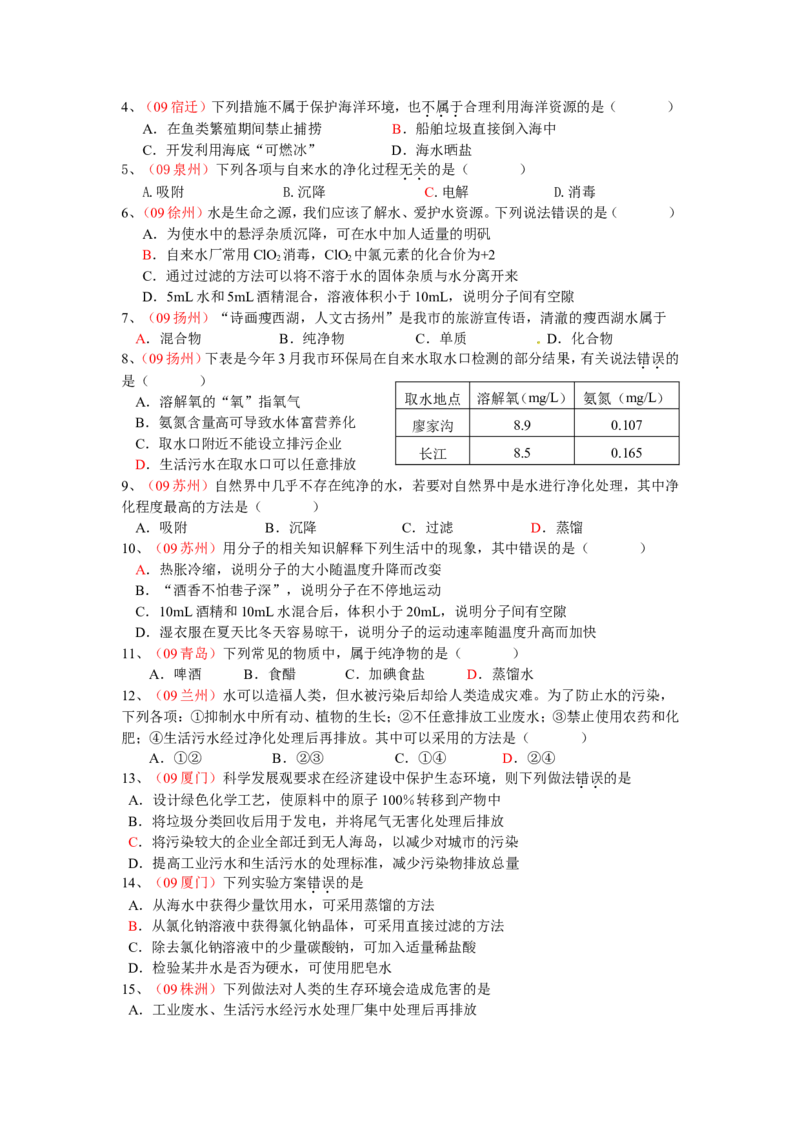 2005-2011年全国各地中考化学真题分类汇编第三单元自然界的水_初中化学_01.人教版初中化学_01.初中化学课件PPT--教案--试题_初中化学全套_化学试题