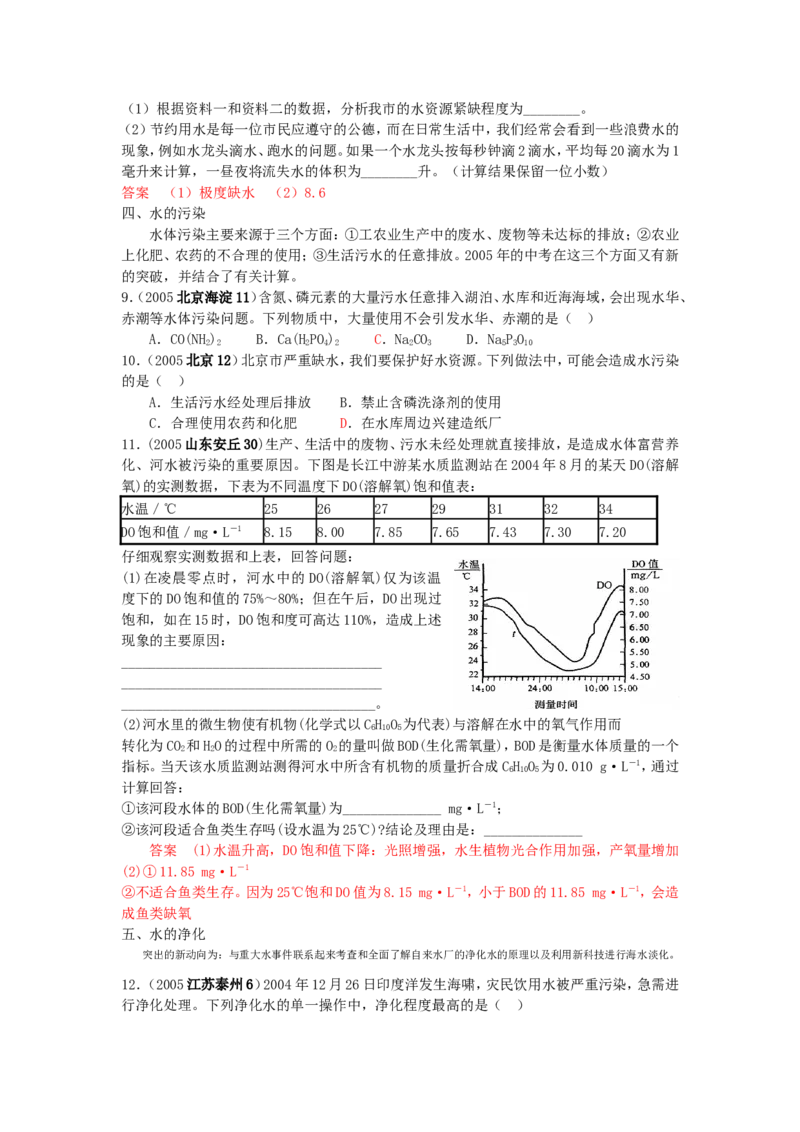 2005-2011年全国各地中考化学真题分类汇编第三单元自然界的水_初中化学_01.人教版初中化学_01.初中化学课件PPT--教案--试题_初中化学全套_化学试题