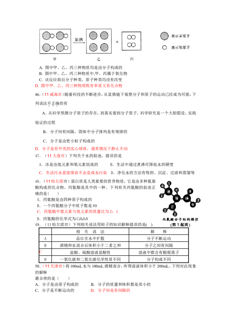 2005-2011年全国各地中考化学真题分类汇编第三单元自然界的水_初中化学_01.人教版初中化学_01.初中化学课件PPT--教案--试题_初中化学全套_化学试题