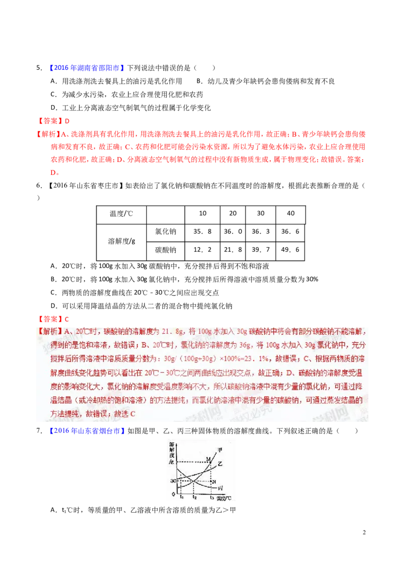 专题14溶液（练）-备战2017年中考化学二轮复习讲练测（解析版）_初中化学_01.人教版初中化学_07.初中化学中考总复习_备战2017年中考化学二轮复习讲练测（练）全套打包