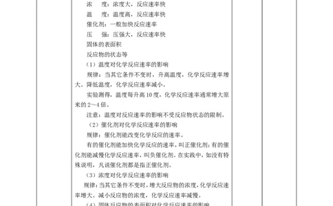 化学反应速率和限度1_高化_2025春-人教版高中化学_02新版高中化学必修二_1.课件+教案_6.2化学反应速率和限度第一课时