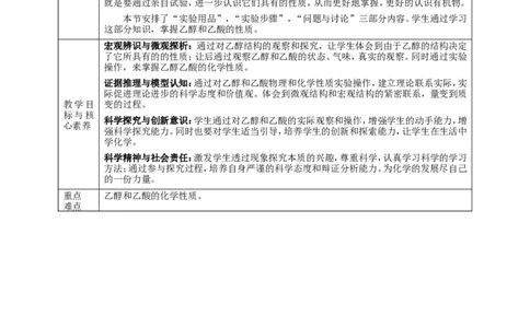 实验活动9_高化_2025春-人教版高中化学_02新版高中化学必修二_1.课件+教案_7.6实验活动9乙醇、乙酸的主要性质