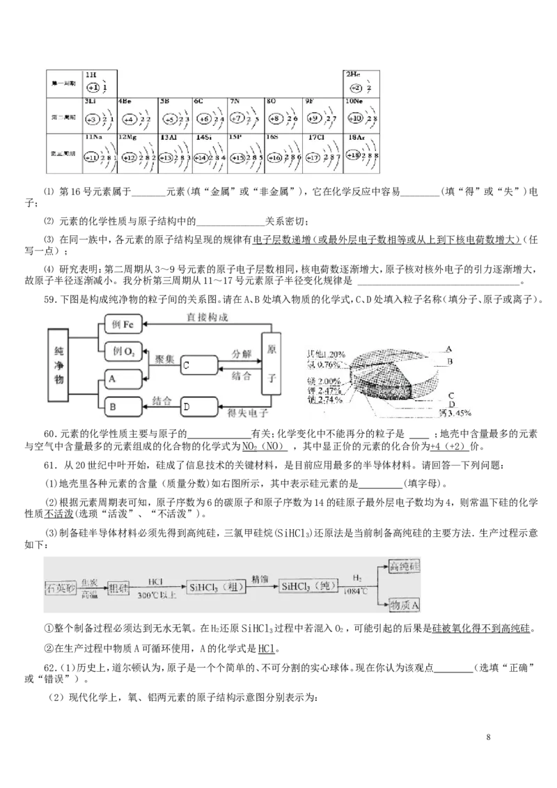 人教版化学复习资料_物质构成的奥秘单元测试题及答案(二)-_初中化学_01.人教版初中化学_01.初中化学课件PPT--教案--试题_初中化学&mdash;课件&mdash;教案&mdash;试题-推荐_9年级上课件教案试题