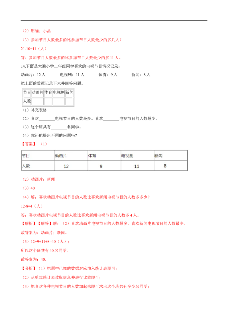 精品第八单元《调查与记录》期末备考讲义&mdash;二年级下册数学单元闯关（知识点精讲＋优选题训练）（解析版）北师大版_26春北师大版数学二下_19、赠送其它资料_旧版
