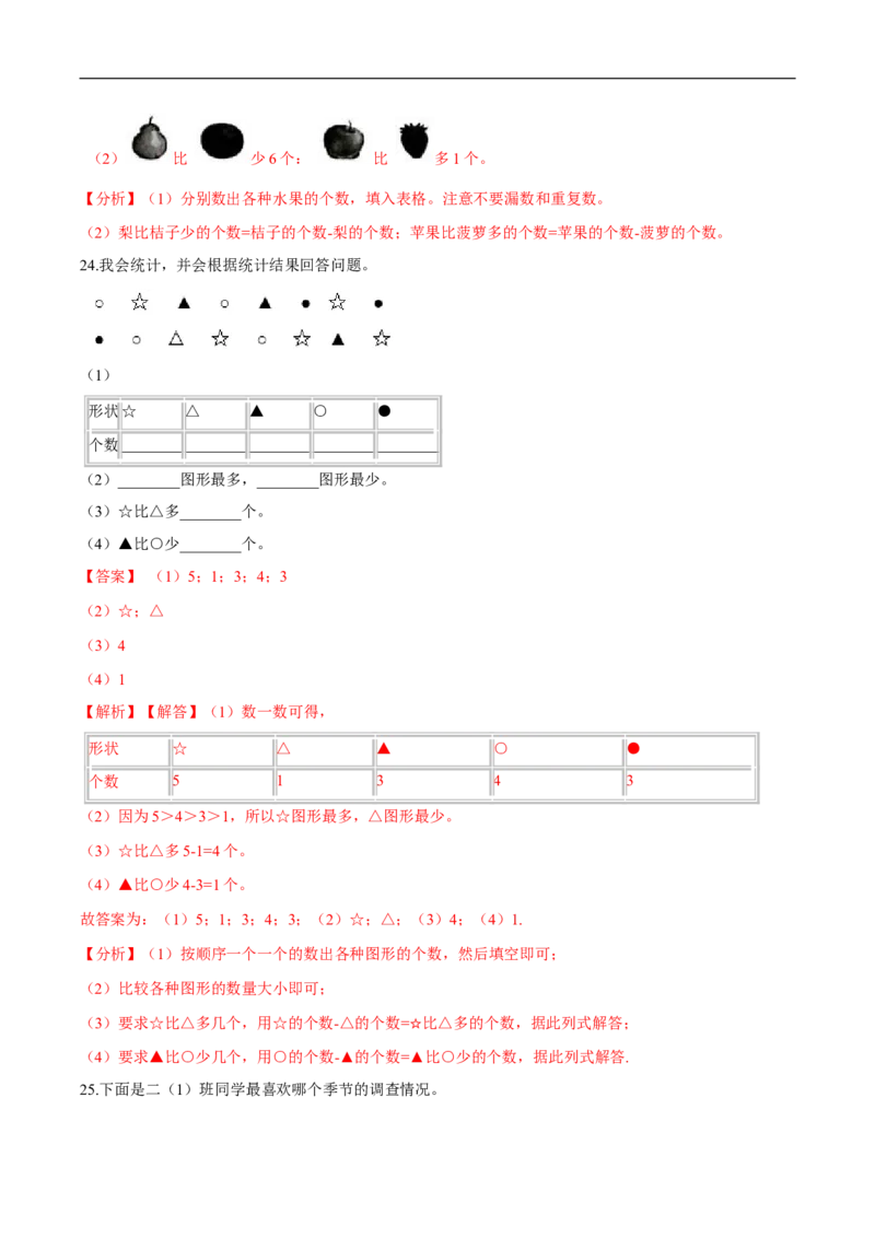 精品第八单元《调查与记录》期末备考讲义&mdash;二年级下册数学单元闯关（知识点精讲＋优选题训练）（解析版）北师大版_26春北师大版数学二下_19、赠送其它资料_旧版