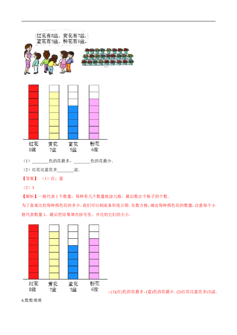 精品第八单元《调查与记录》期末备考讲义&mdash;二年级下册数学单元闯关（知识点精讲＋优选题训练）（解析版）北师大版_26春北师大版数学二下_19、赠送其它资料_旧版