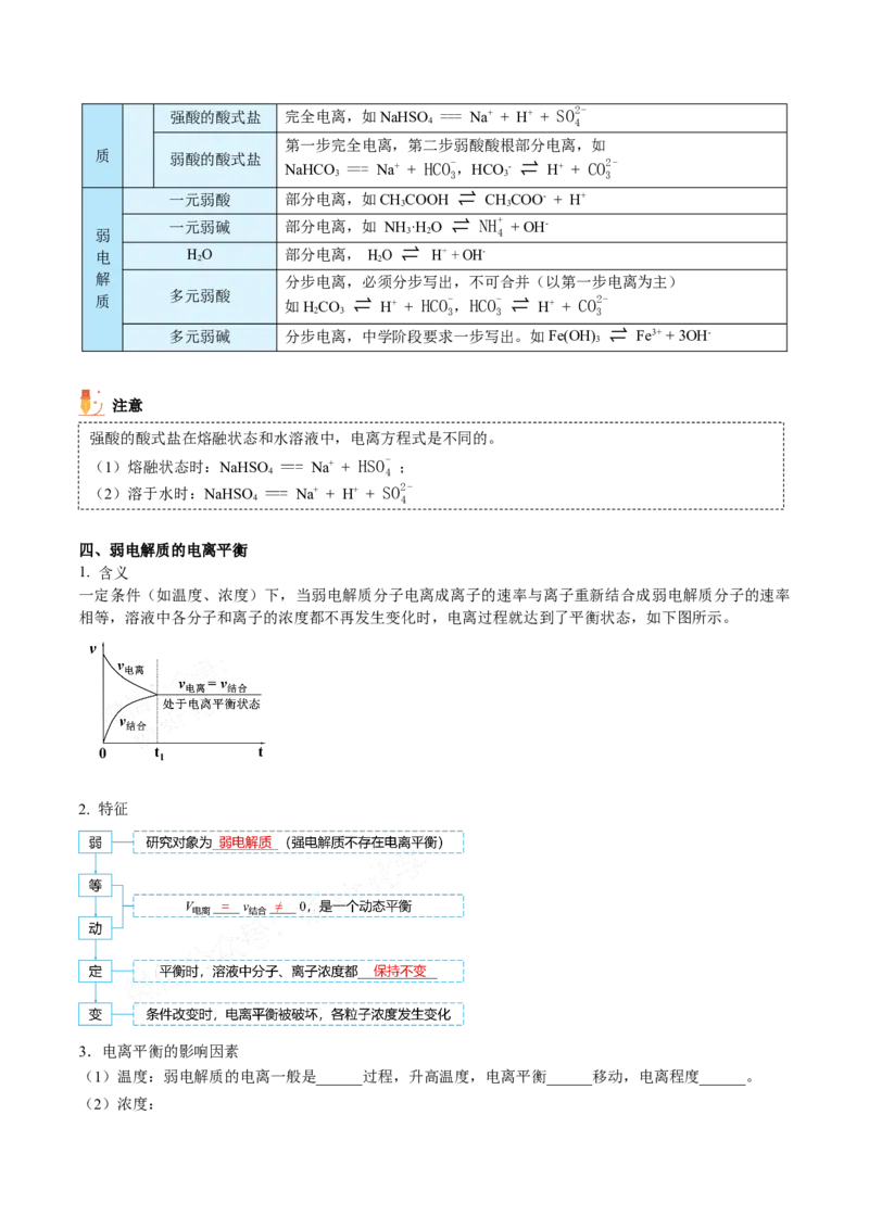 第14讲弱电解质与电离平衡（教师版）-（人教2019选择性必修1）_高化_595801221724高中化学新人教版选择性必修一二三电子版教案PPT课件高中试卷_选择性必修1册（人教版）_讲义