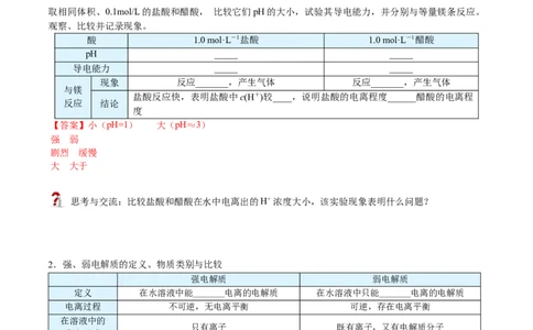第14讲弱电解质与电离平衡（教师版）-（人教2019选择性必修1）_高化_595801221724高中化学新人教版选择性必修一二三电子版教案PPT课件高中试卷_选择性必修1册（人教版）_讲义