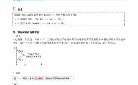 第14讲弱电解质与电离平衡（教师版）-（人教2019选择性必修1）_高化_595801221724高中化学新人教版选择性必修一二三电子版教案PPT课件高中试卷_选择性必修1册（人教版）_讲义