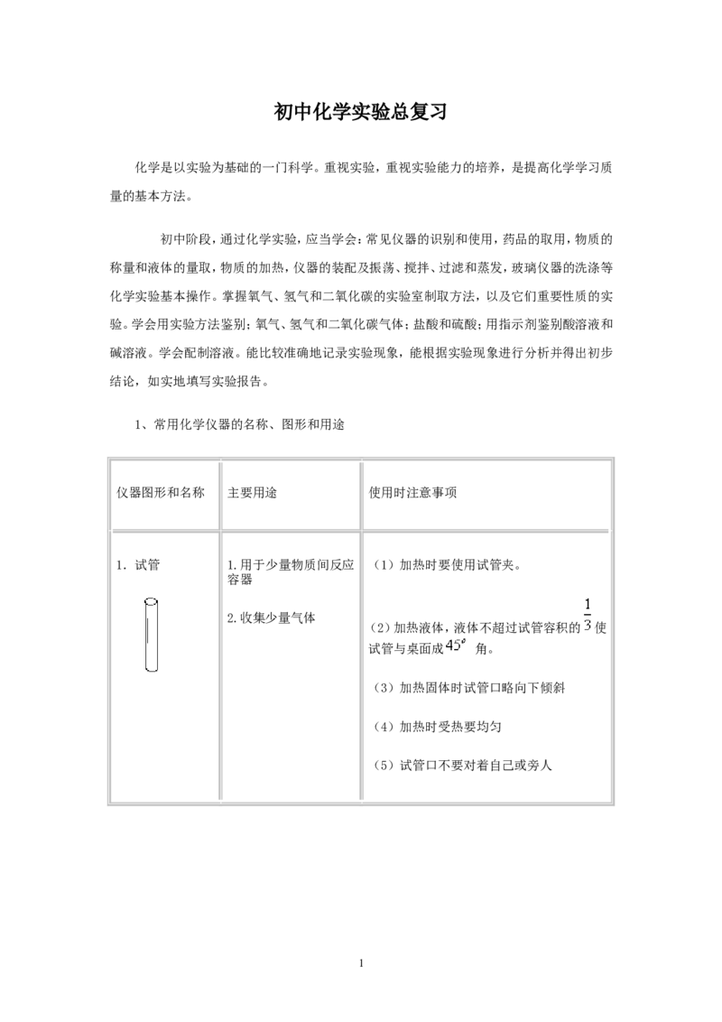 2012年中考化学复习实验专题突破&mdash;&mdash;化学实验总复习_初中化学_01.人教版初中化学_01.初中化学课件PPT--教案--试题_初中化学全套_化学教案_化学：中考化学复习实验专题突破（12份）