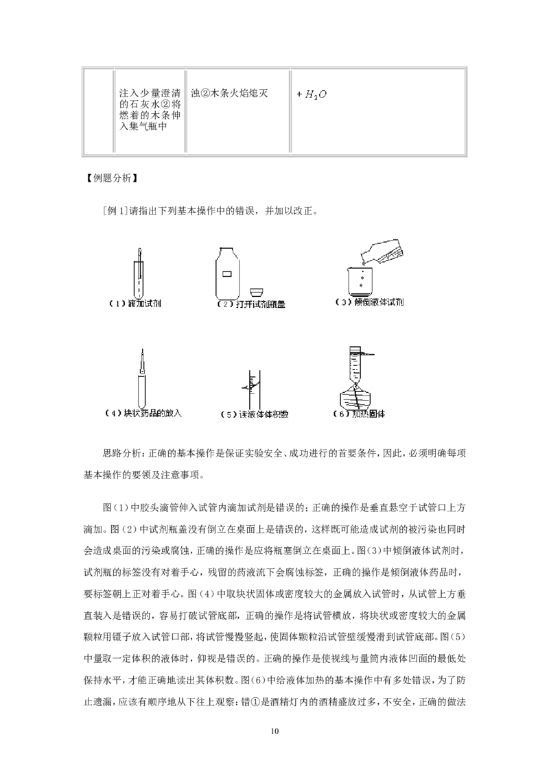 2012年中考化学复习实验专题突破&mdash;&mdash;化学实验总复习_初中化学_01.人教版初中化学_01.初中化学课件PPT--教案--试题_初中化学全套_化学教案_化学：中考化学复习实验专题突破（12份）