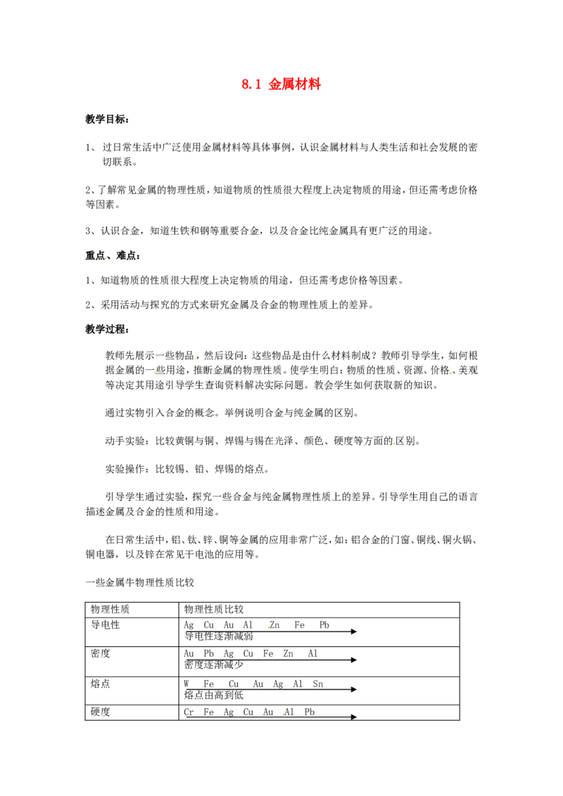 人教版九年级化学下册：8.1《金属材料》教案设计_初中化学_01.人教版初中化学_01.初中化学课件PPT--教案--试题_初中化学&mdash;课件&mdash;教案&mdash;试题-推荐_9年级下课件教案试题_9年级下教案
