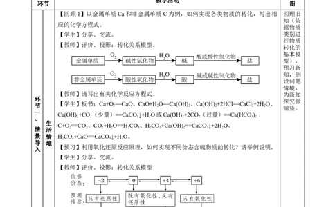 实验活动5不同价态含硫物质的转化（教学设计）-（人教版2019必修第二册）_高化_595801221724高中化学新人教版选择性必修一二三电子版教案PPT课件高中试卷_必修二册（人教版）_教学设计