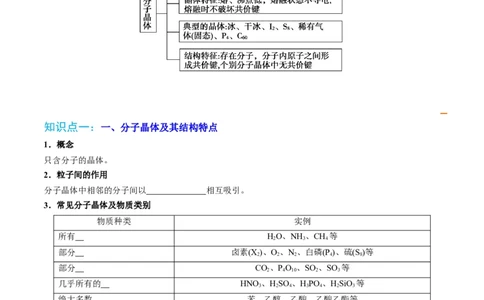 第11讲分子晶体（学生版）-（人教2019选择性必修2）_高化_595801221724高中化学新人教版选择性必修一二三电子版教案PPT课件高中试卷_选择性必修2册（人教版）_讲义