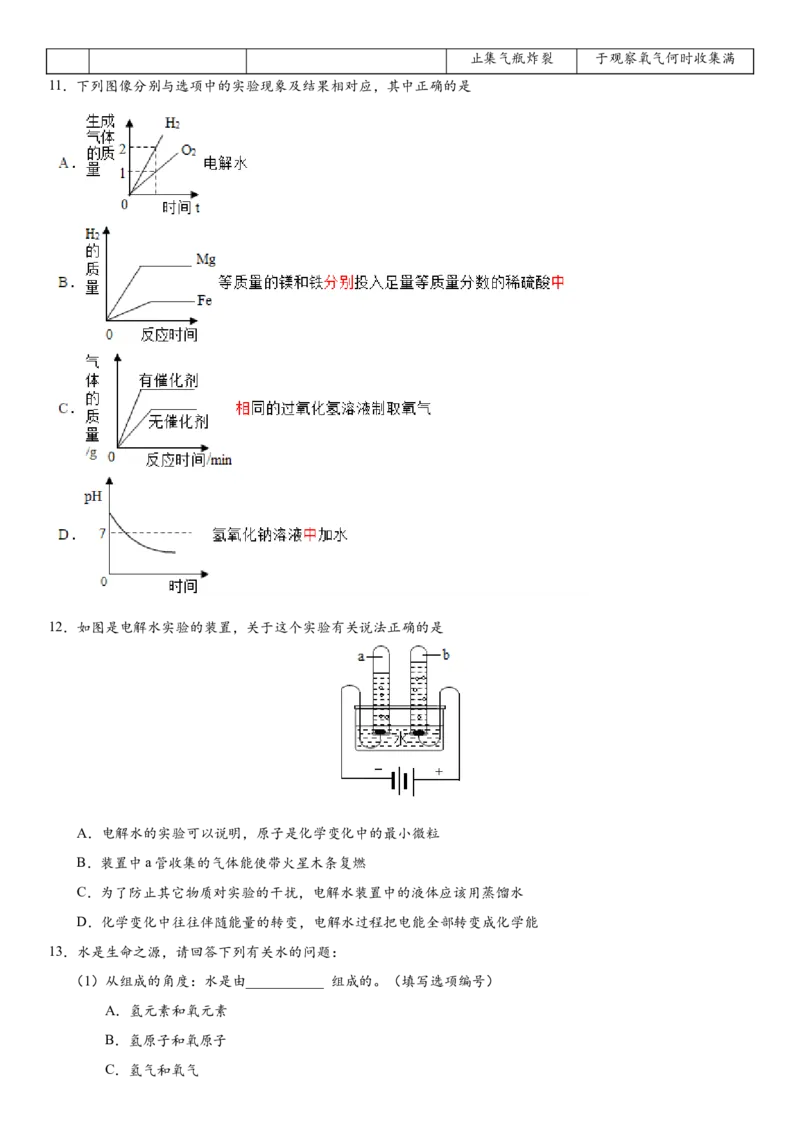 2018年中考化学专题复习练习卷：水的组成_初中化学_01.人教版初中化学_07.初中化学中考总复习_2018年中考化学专题复习练习卷