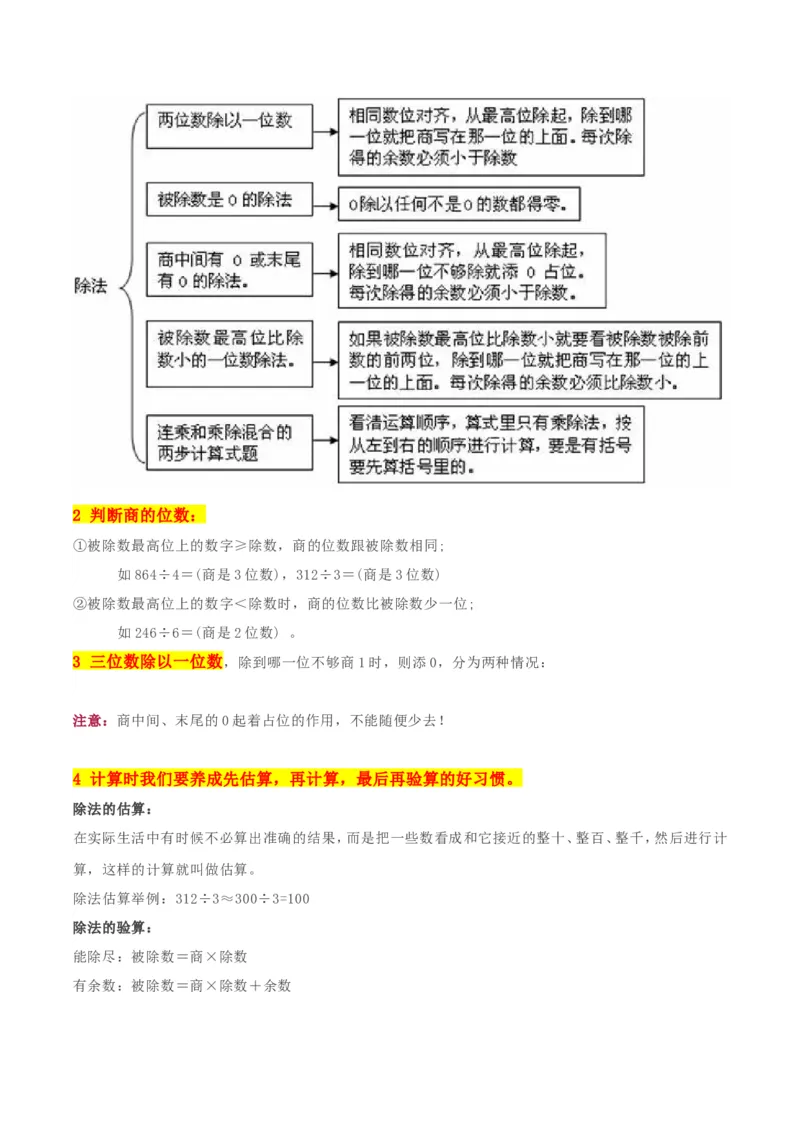 精品第一单元《除法》期末备考讲义&mdash;三年级下册数学单元闯关（思维导图＋知识点精讲＋优选题训练）（解析版）北师大版_26春北师大版数学二下_19、赠送其它资料_旧版