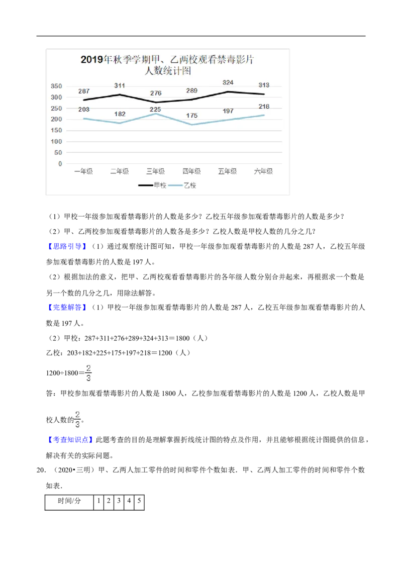 精品第八单元《数据的表示和分析》章节复习&mdash;五年级数学下册考点分类强化训练（解析）北师大版_26春北师大版数学二下_19、赠送其它资料_旧版_赠品：北师大知识总结