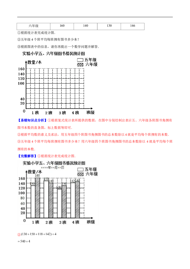 精品第八单元《数据的表示和分析》章节复习&mdash;五年级数学下册考点分类强化训练（解析）北师大版_26春北师大版数学二下_19、赠送其它资料_旧版_赠品：北师大知识总结