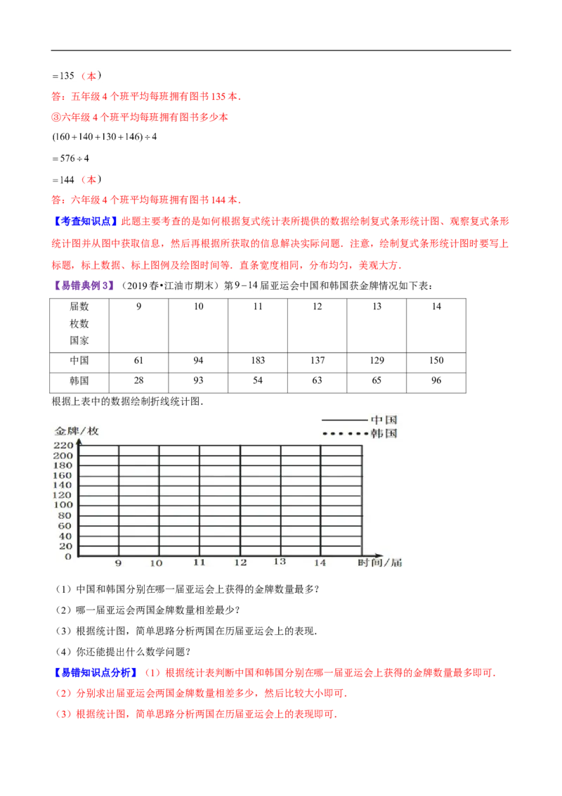 精品第八单元《数据的表示和分析》章节复习&mdash;五年级数学下册考点分类强化训练（解析）北师大版_26春北师大版数学二下_19、赠送其它资料_旧版_赠品：北师大知识总结
