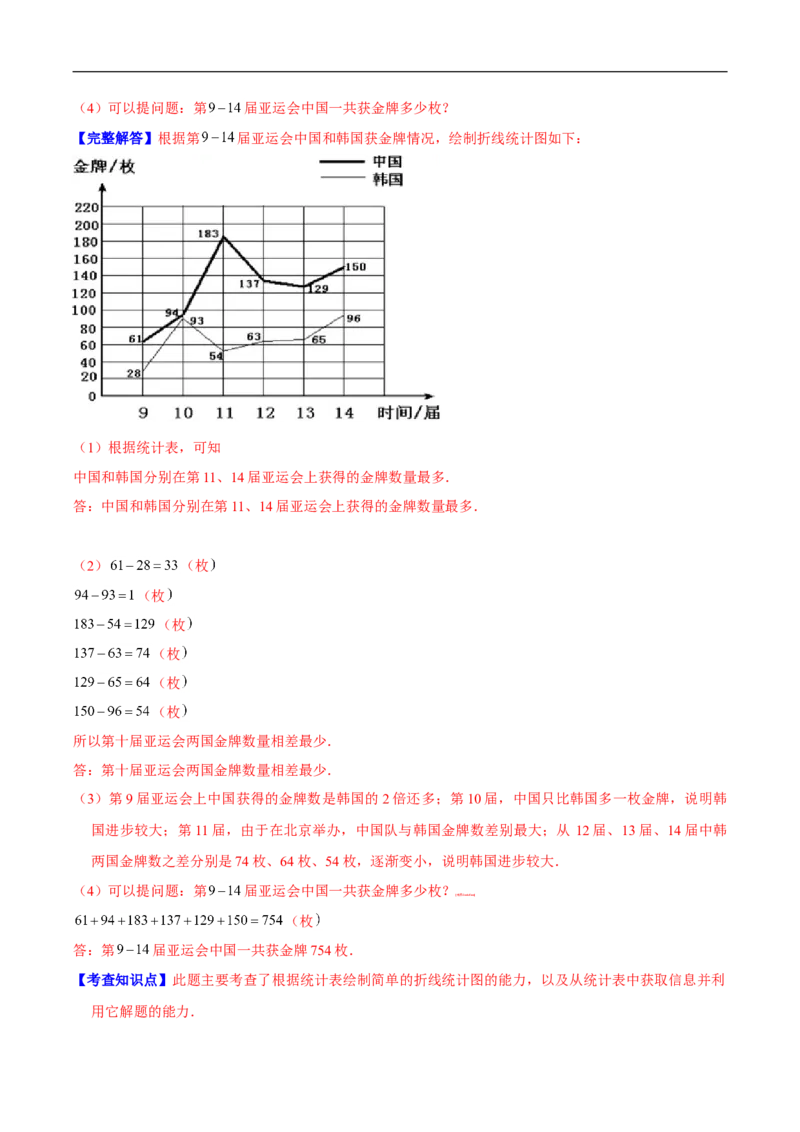 精品第八单元《数据的表示和分析》章节复习&mdash;五年级数学下册考点分类强化训练（解析）北师大版_26春北师大版数学二下_19、赠送其它资料_旧版_赠品：北师大知识总结