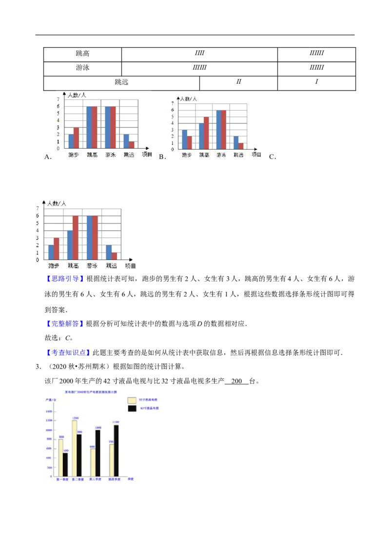 精品第八单元《数据的表示和分析》章节复习&mdash;五年级数学下册考点分类强化训练（解析）北师大版_26春北师大版数学二下_19、赠送其它资料_旧版_赠品：北师大知识总结