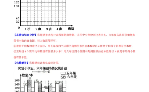 精品第八单元《数据的表示和分析》章节复习&mdash;五年级数学下册考点分类强化训练（解析）北师大版_26春北师大版数学二下_19、赠送其它资料_旧版_赠品：北师大知识总结