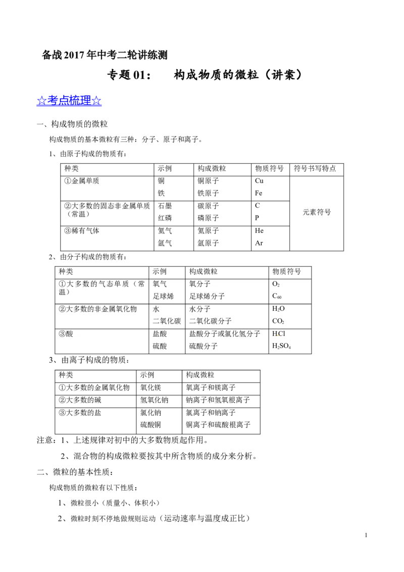 专题01构成物质的微粒（讲）-备战2017年中考化学二轮复习讲练测（原卷版）_初中化学_01.人教版初中化学_07.初中化学中考总复习_备战2017年中考化学二轮复习讲练测（讲）