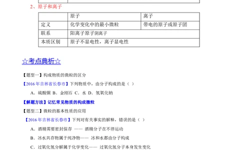 专题01构成物质的微粒（讲）-备战2017年中考化学二轮复习讲练测（原卷版）_初中化学_01.人教版初中化学_07.初中化学中考总复习_备战2017年中考化学二轮复习讲练测（讲）