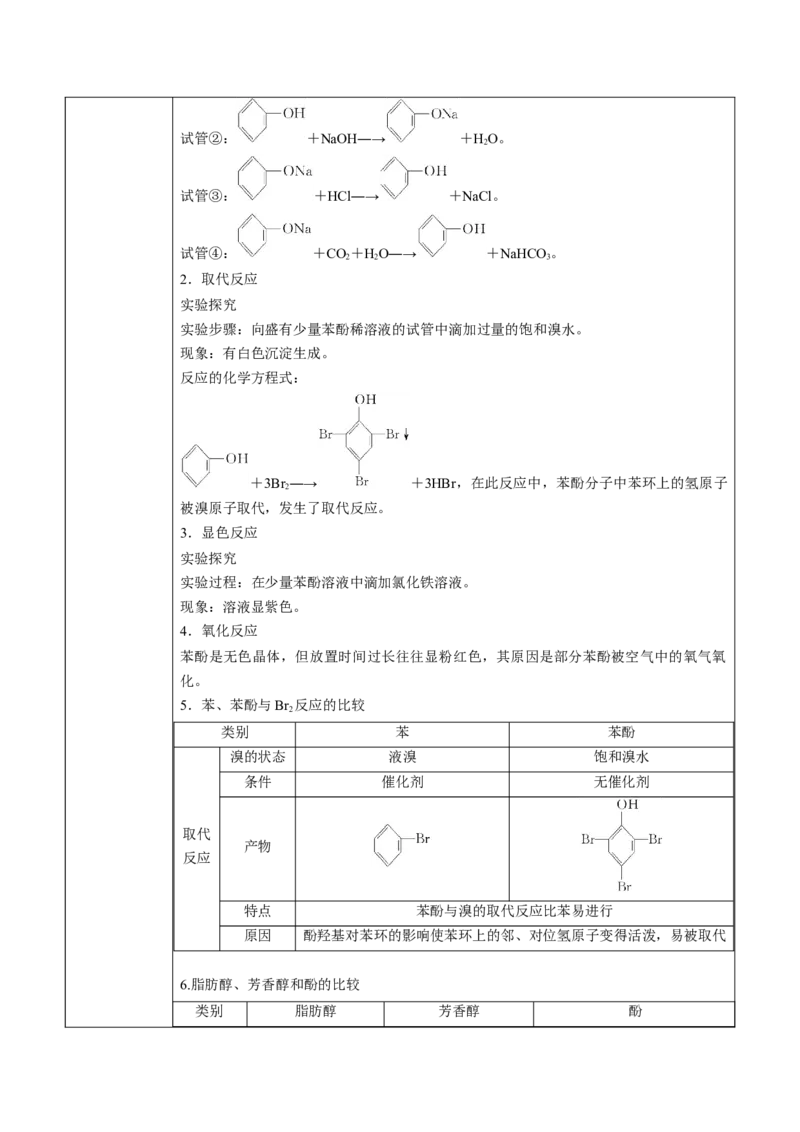 第3章第2节第2课时酚讲义新教材2020-2021学年人教版(2019)高二化学选择性必修三（机构用）_高化_2025春-人教版高中化学_05新版高中化学选择性必修3_7.机构专用_讲义+习题（机构用）