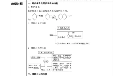 第3章第2节第2课时酚讲义新教材2020-2021学年人教版(2019)高二化学选择性必修三（机构用）_高化_2025春-人教版高中化学_05新版高中化学选择性必修3_7.机构专用_讲义+习题（机构用）