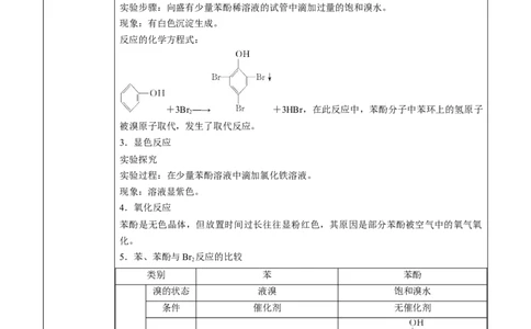 第3章第2节第2课时酚讲义新教材2020-2021学年人教版(2019)高二化学选择性必修三（机构用）_高化_2025春-人教版高中化学_05新版高中化学选择性必修3_7.机构专用_讲义+习题（机构用）